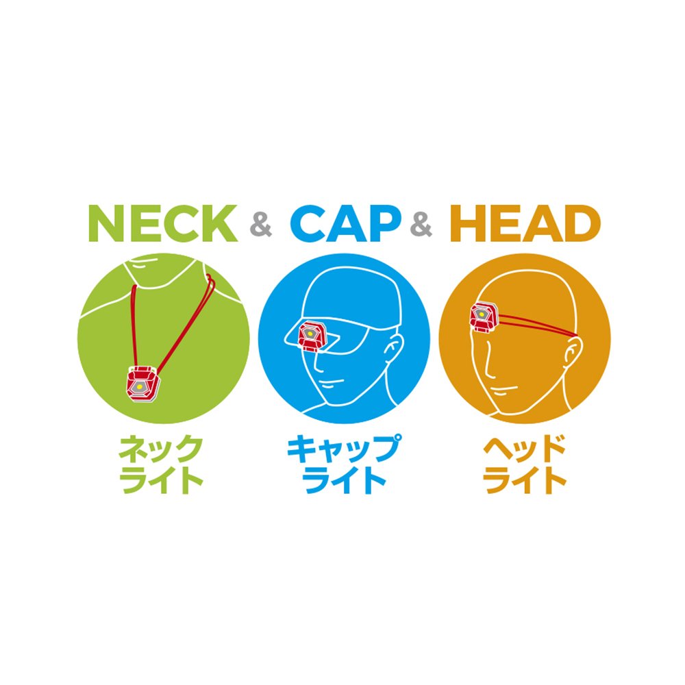 PROX Neck & Cap & Headlight (with UV light)